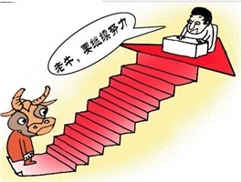 股票怎么开通杠杆 - 股市融资