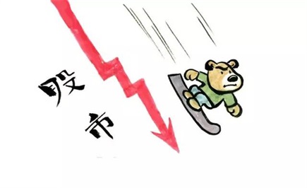 股票配资是怎么收费的 - 郑州股票配资公司