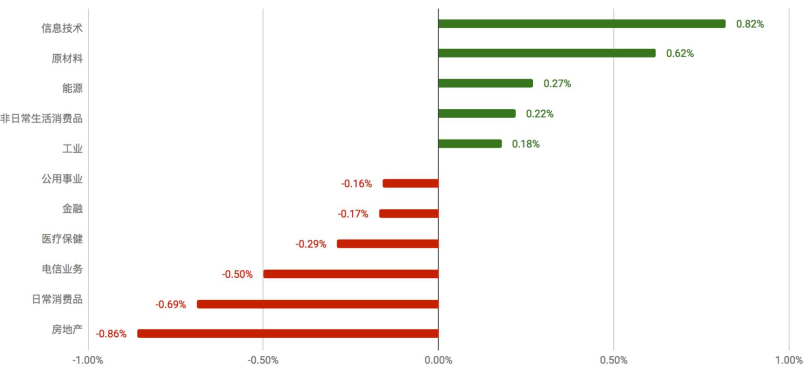 股票配资鑫配网 - 股票配资怎么开通_在线配资风险
