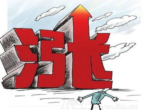 股票配资公司亿万配资专业 - 外盘配资,股票如何配资,福州配资炒股